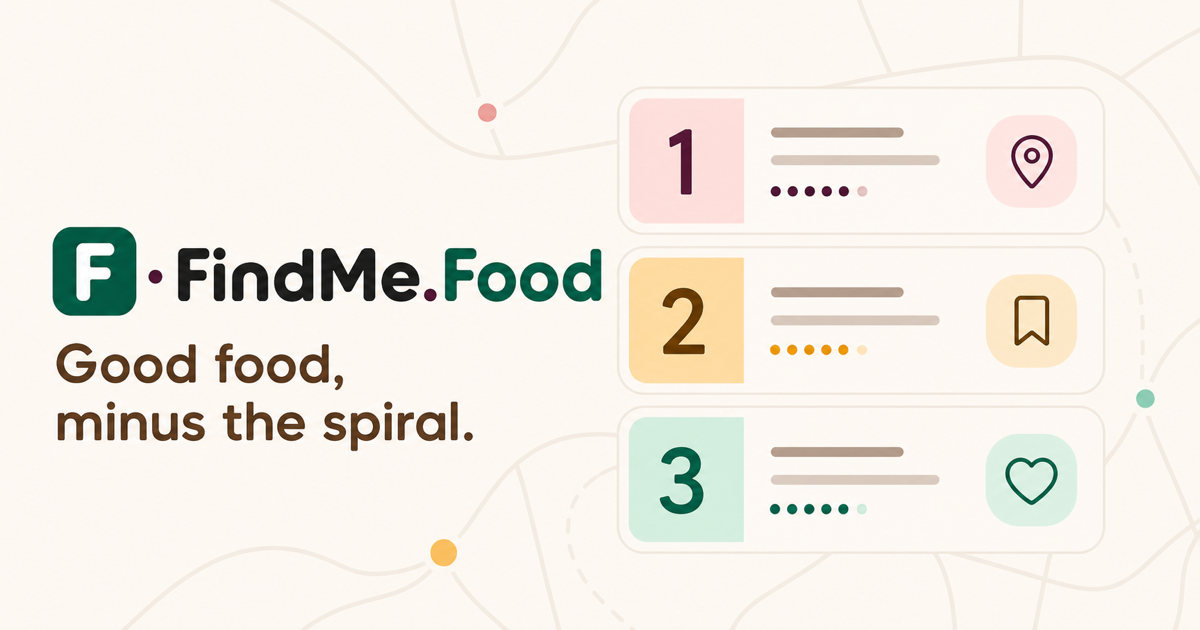 Got frustrated to find restaurants from Google Maps: Built "FindMe.Food" logo